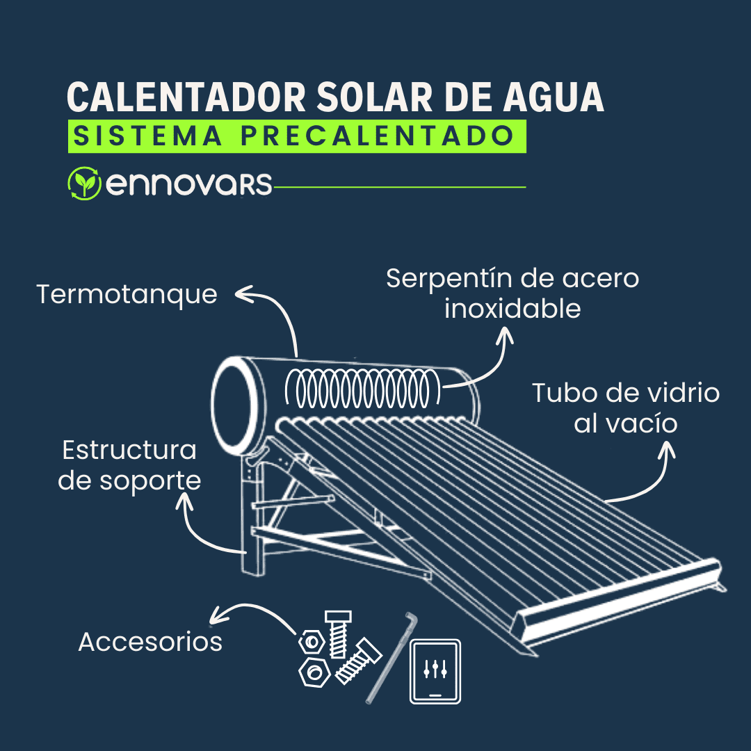 Calentador Solar de Agua Ennovars - Imagen 6